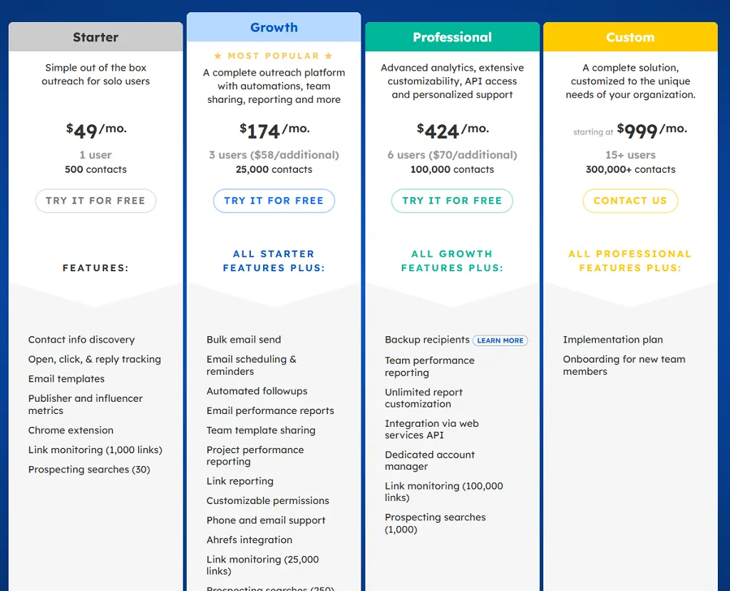 BuzzStream Pricing