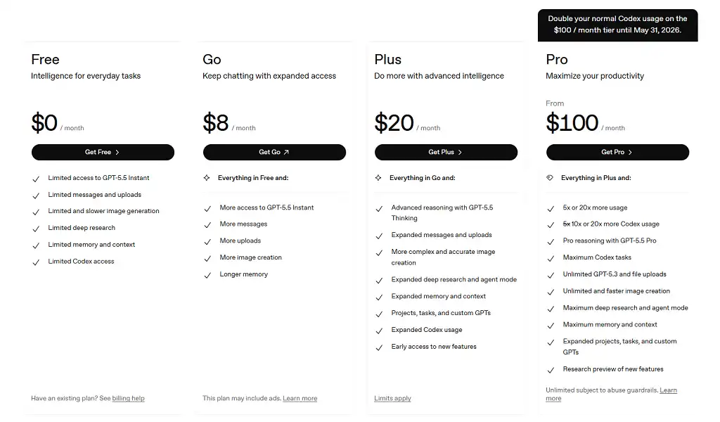 Chatgpt Pricing