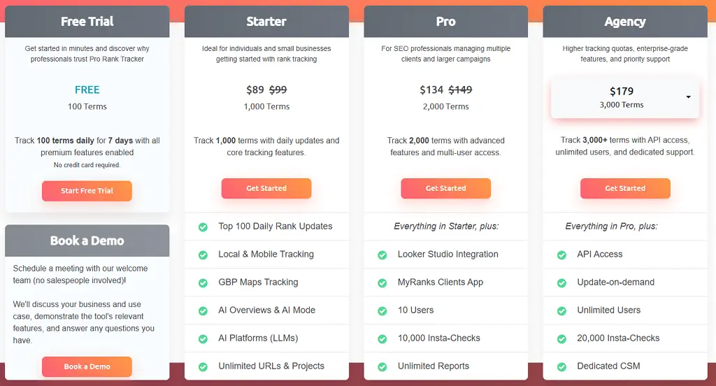Prorank Tracker Pricing