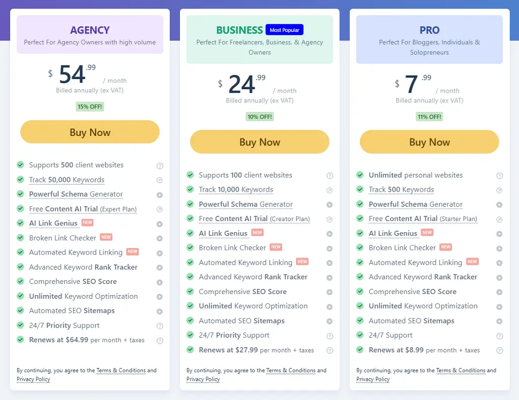 Rankmath Pricing
