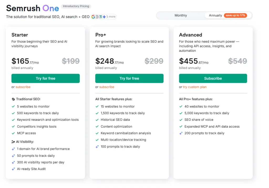 Semrush One Pricing