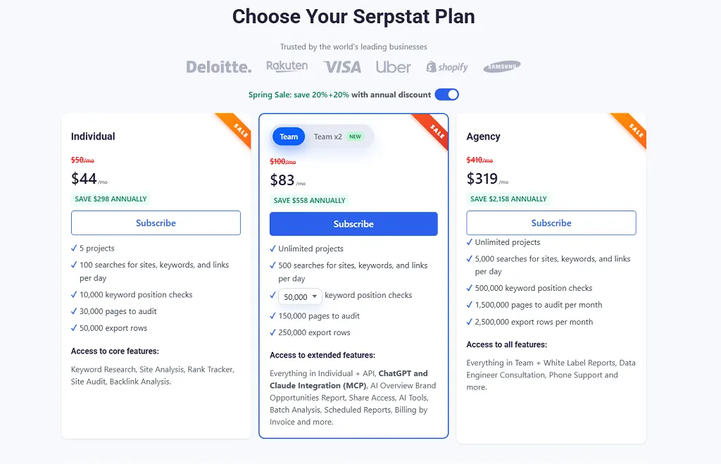 Serpstat Pricing