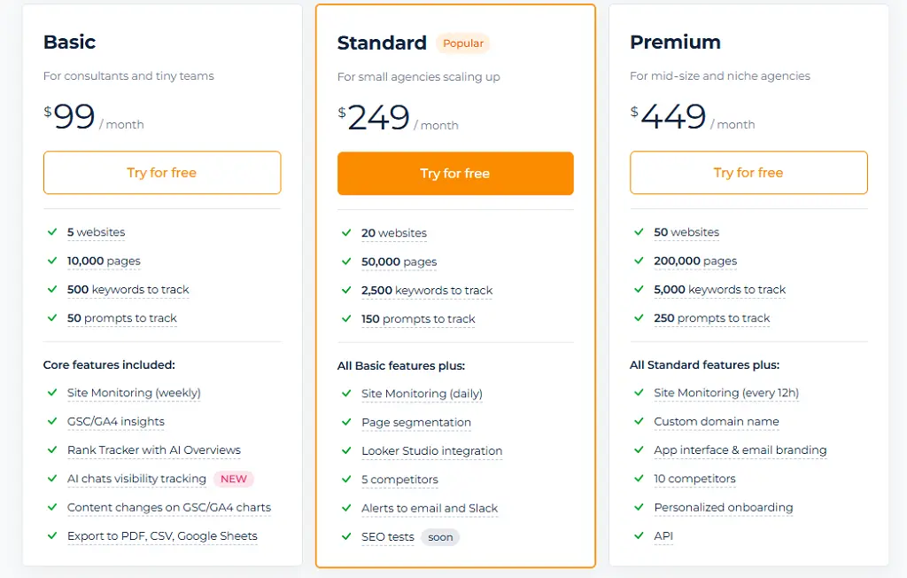 Sitechecker Pricing