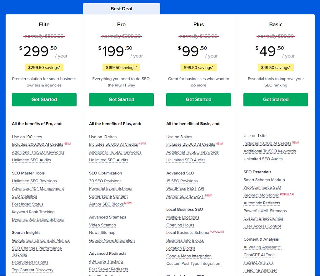 aioseo pricing