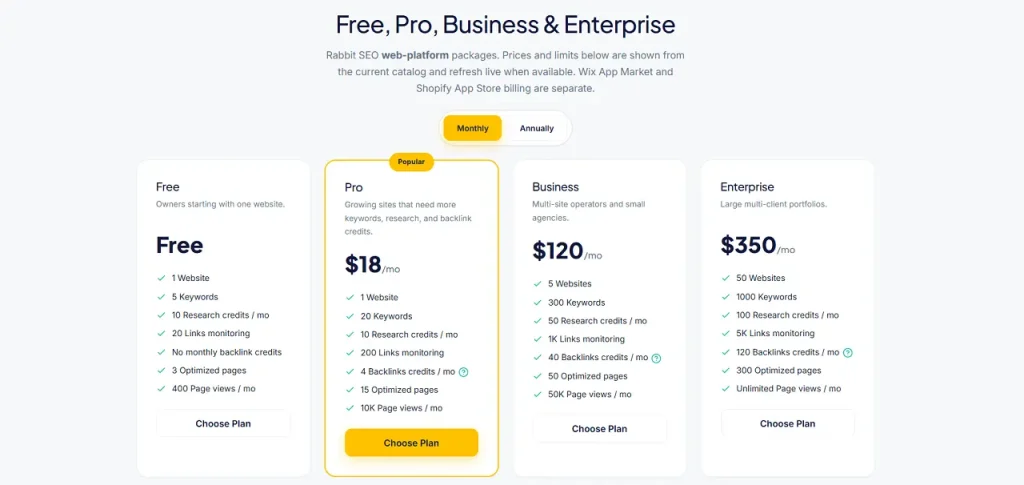RabbitSEO Pricing