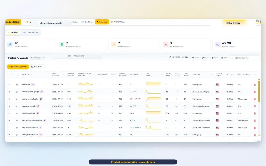 RabbitSEO keyword rank tracker history