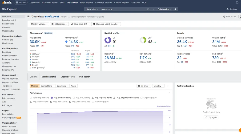Ahrefs Site Explorer Review
