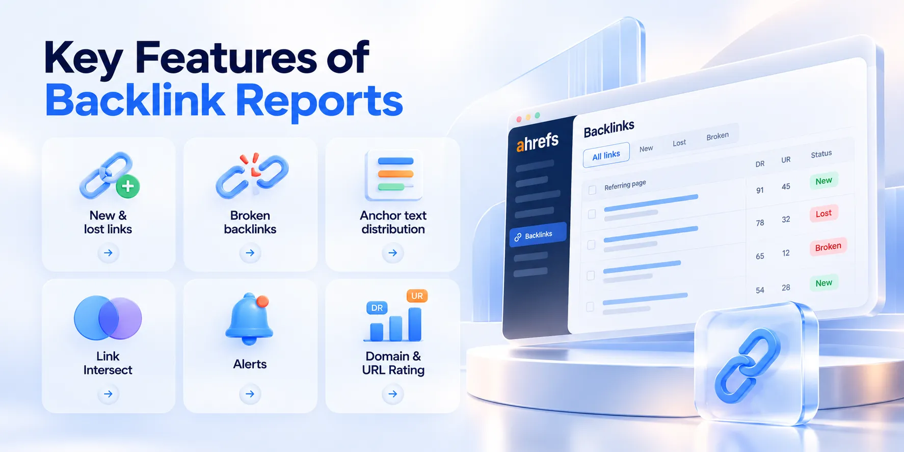 What are the key features of the Ahrefs backlink reports