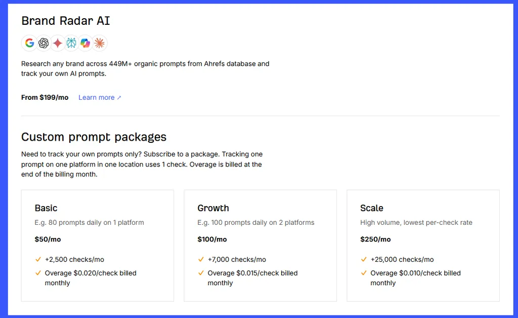 What does Brand Radar cost