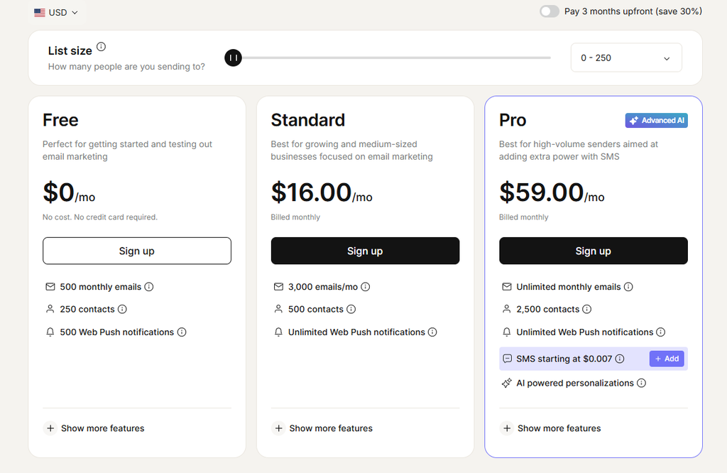 Omnisend Pricing