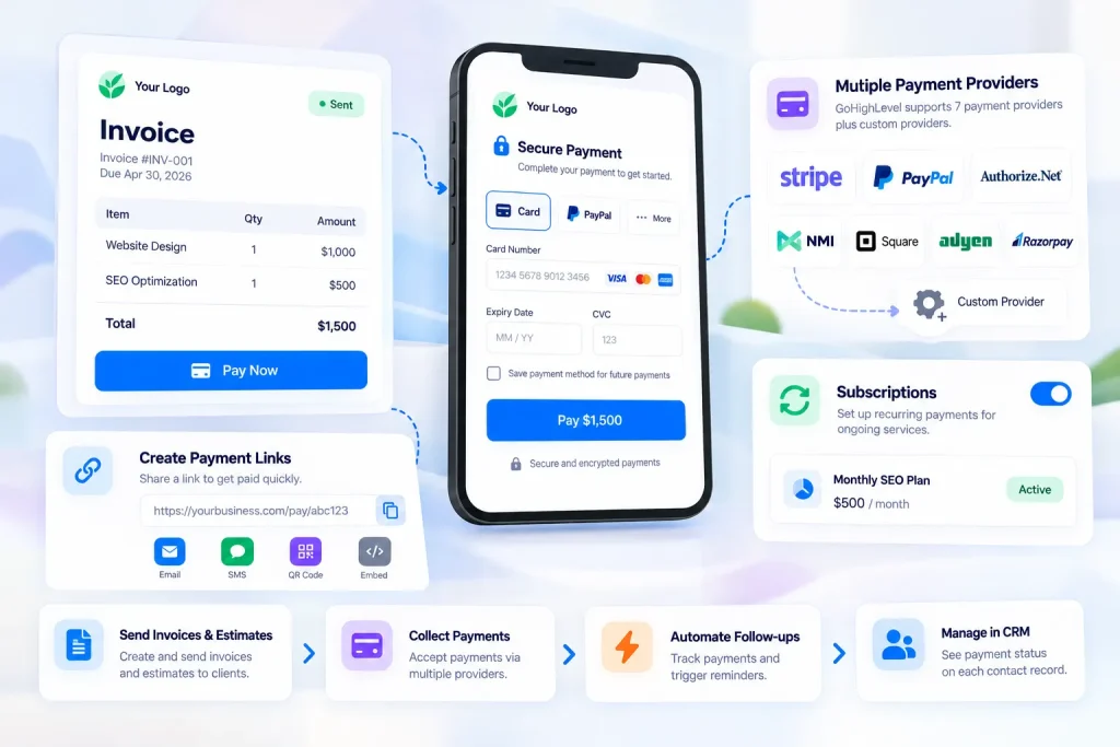 Payments, invoices and e-commerce